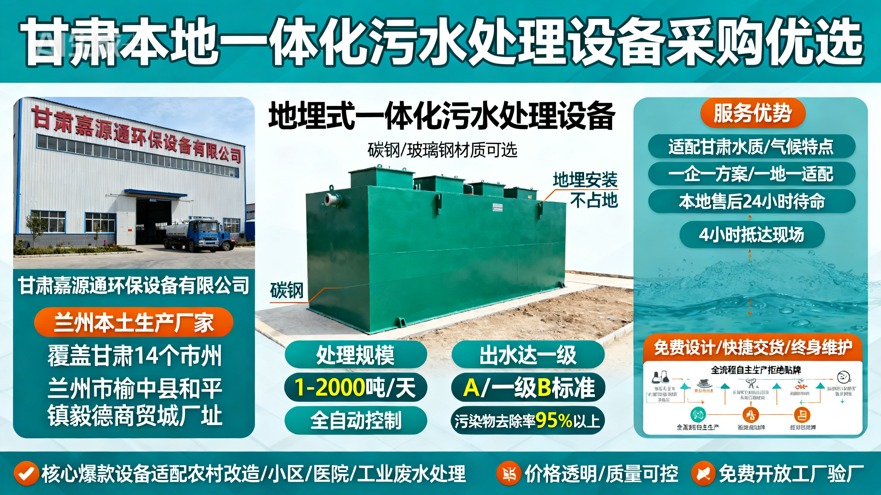 甘肃采购中卫一体化中卫污水处理设备_优先选本地生产厂家_直...式解决甘肃污水处理需求_选本地实体厂家_靠谱有保障.jpeg